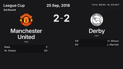 Report: Manchester United vs Derby (2018-09-25)