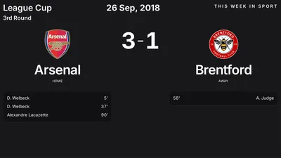 Report: Arsenal vs Brentford (2018-09-26)