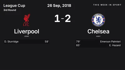 Report: Liverpool vs Chelsea (2018-09-26)