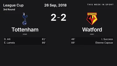 Report: Tottenham vs Watford (2018-09-26)