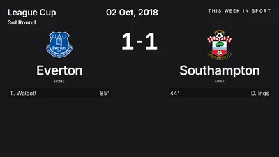 Report: Everton vs Southampton (2018-10-02)