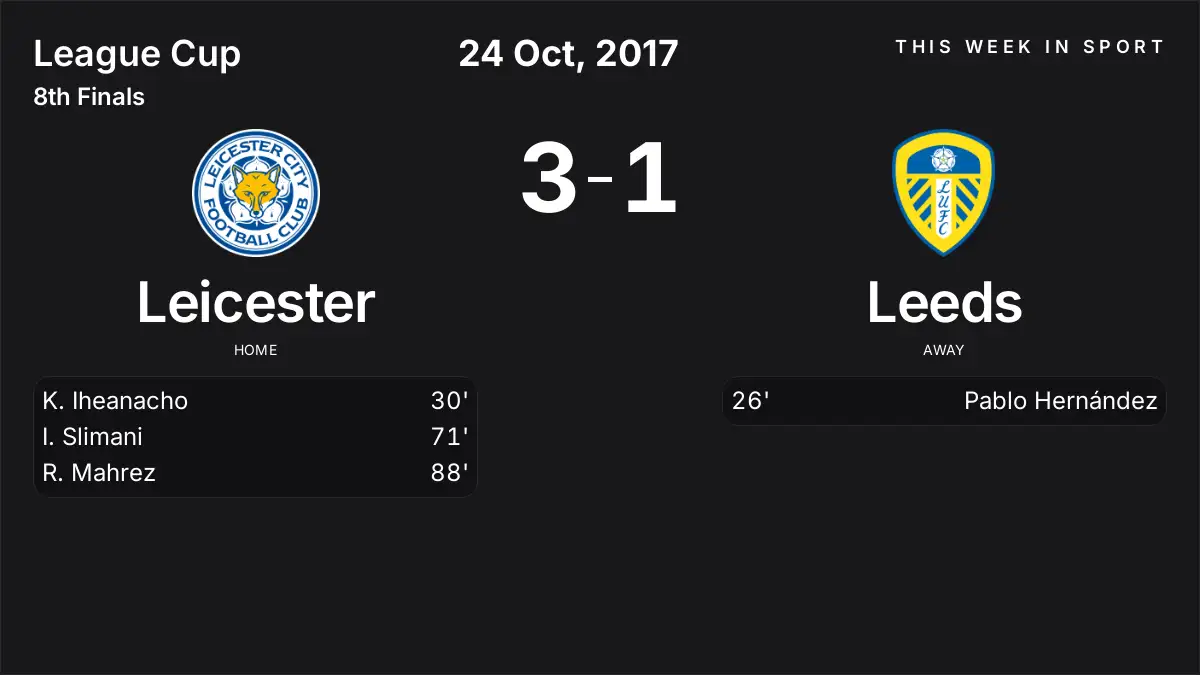 Report: Leicester vs Leeds (2017-10-24)