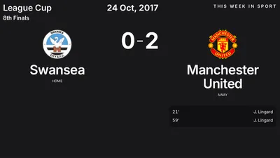 Report: Swansea vs Manchester United (2017-10-24)