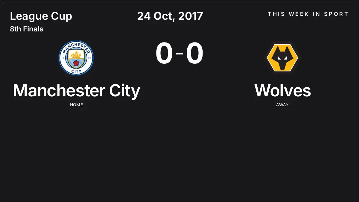 Report: Manchester City vs Wolves (2017-10-24)