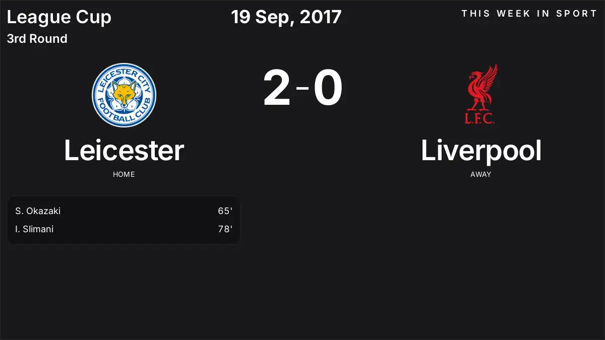 Report: Leicester vs Liverpool (2017-09-19)
