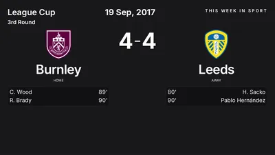 Report: Burnley vs Leeds (2017-09-19)