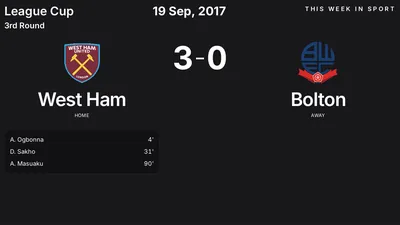Report: West Ham vs Bolton (2017-09-19)