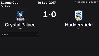 Report: Crystal Palace vs Huddersfield (2017-09-19)
