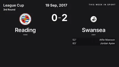 Report: Reading vs Swansea (2017-09-19)