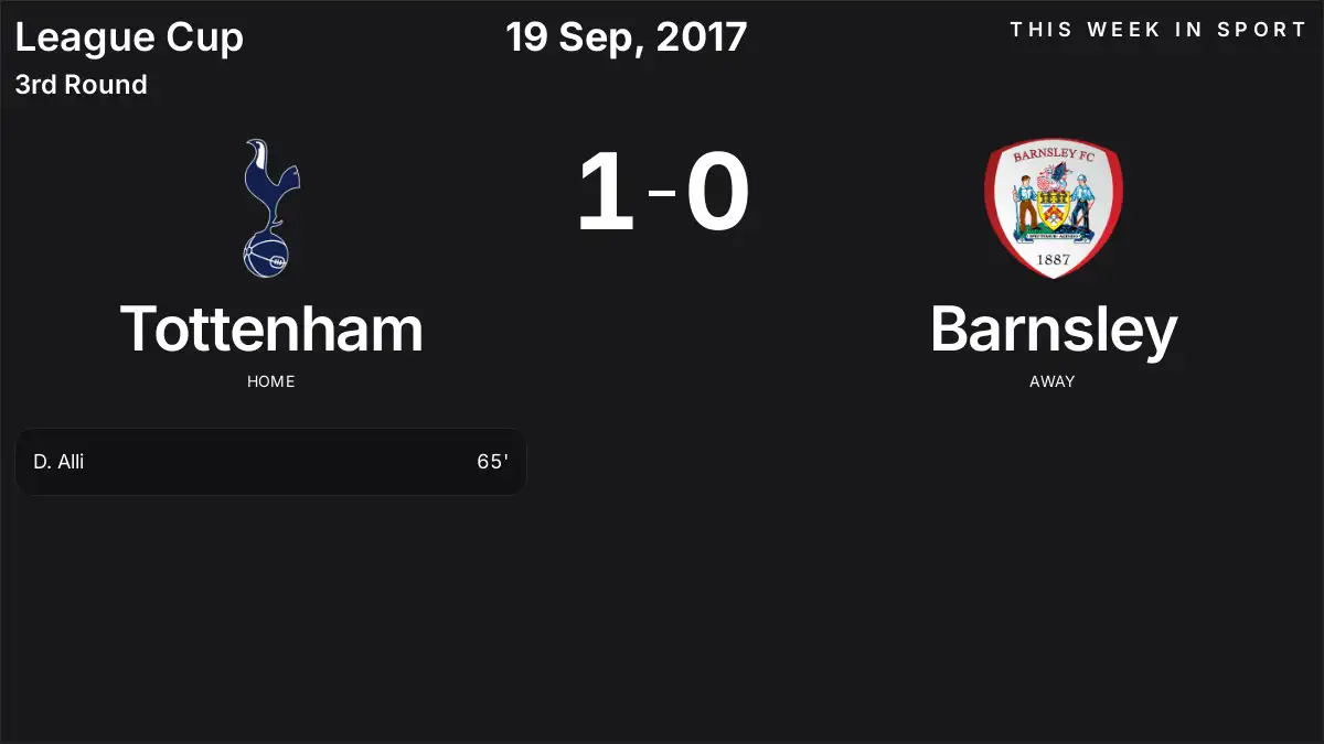 Report: Tottenham vs Barnsley (2017-09-19)