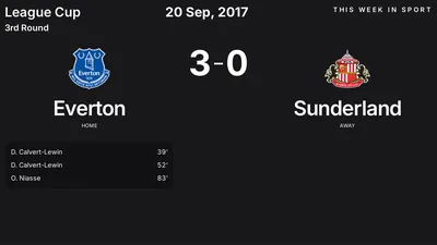 Report: Everton vs Sunderland (2017-09-20)