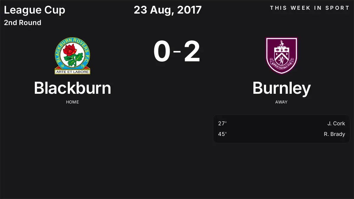 Report: Blackburn vs Burnley (2017-08-23)