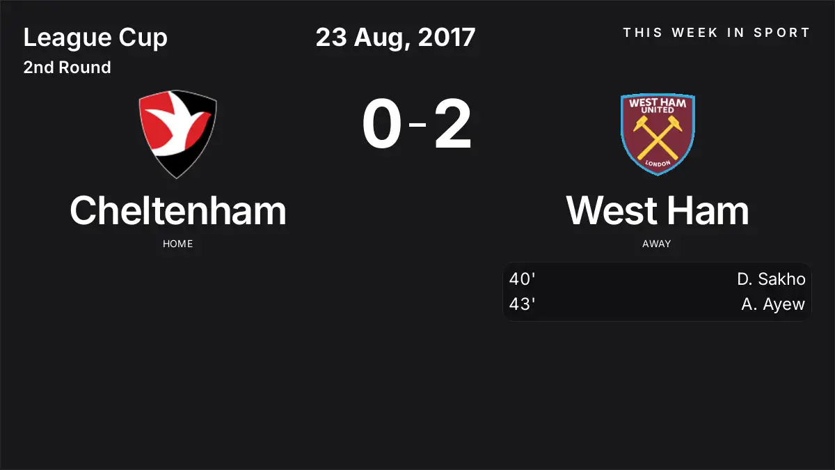 Report: Cheltenham vs West Ham (2017-08-23)