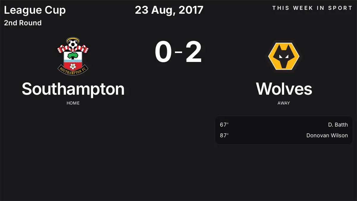 Report: Southampton vs Wolves (2017-08-23)