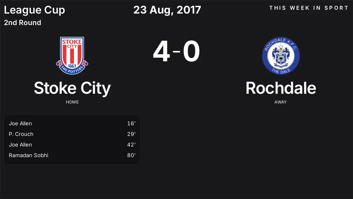 Report: Stoke City vs Rochdale (2017-08-23)