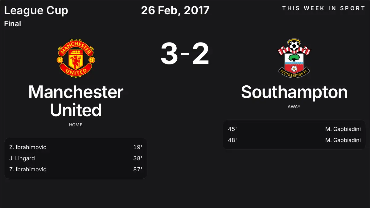 Report: Manchester United vs Southampton (2017-02-26)