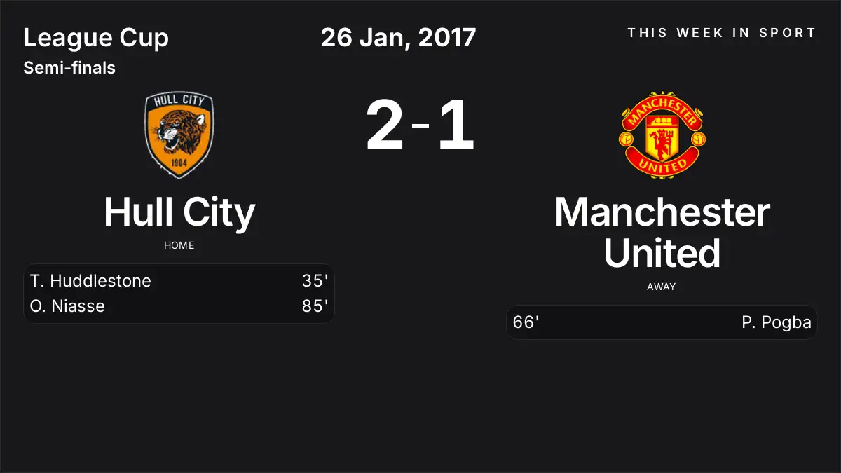 Report: Hull City vs Manchester United (2017-01-26)