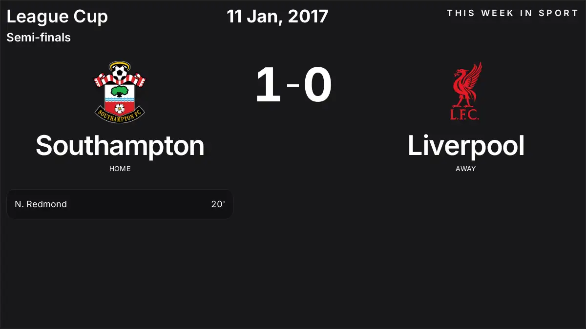 Report: Southampton vs Liverpool (2017-01-11)