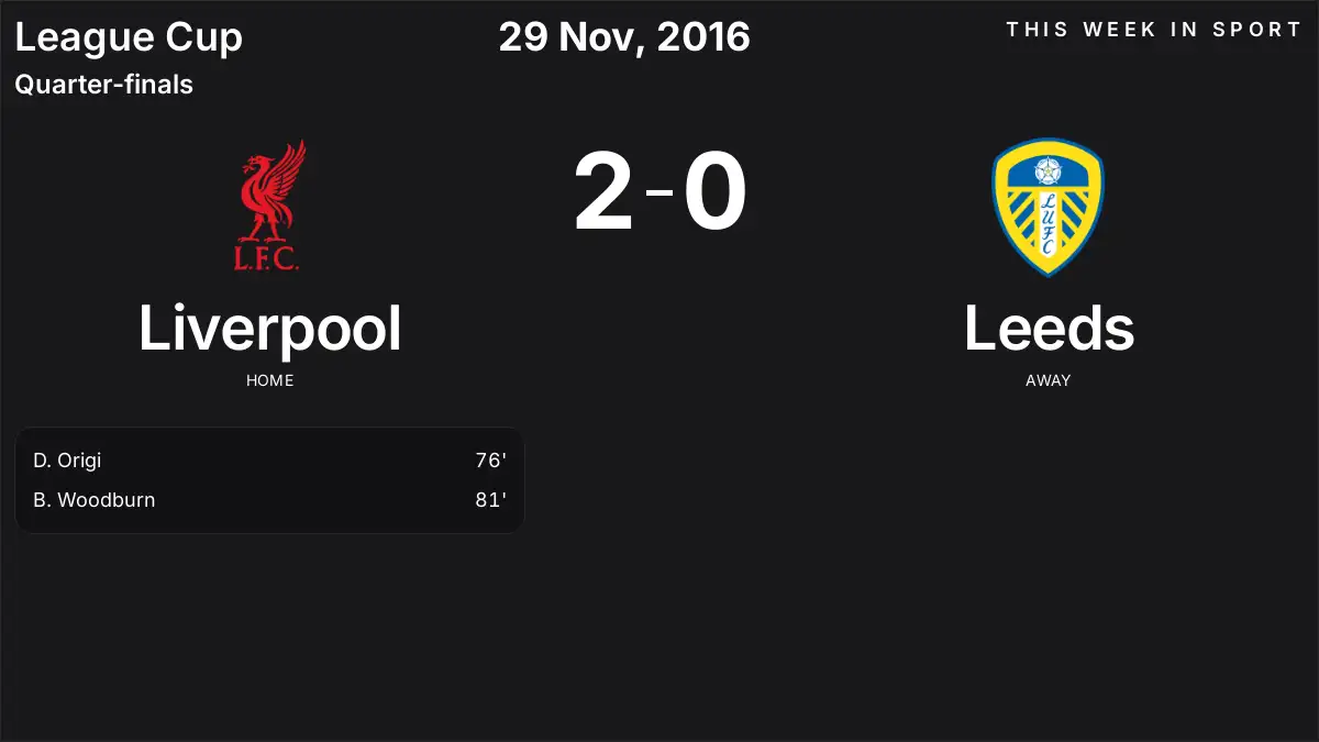 Report: Liverpool vs Leeds (2016-11-29)