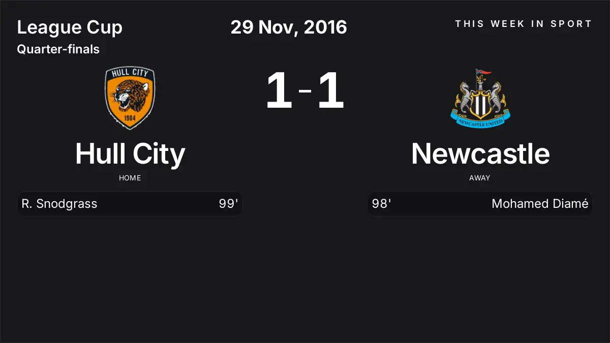 Report: Hull City vs Newcastle (2016-11-29)