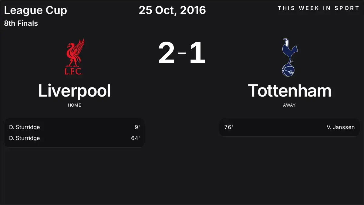 Report: Liverpool vs Tottenham (2016-10-25)