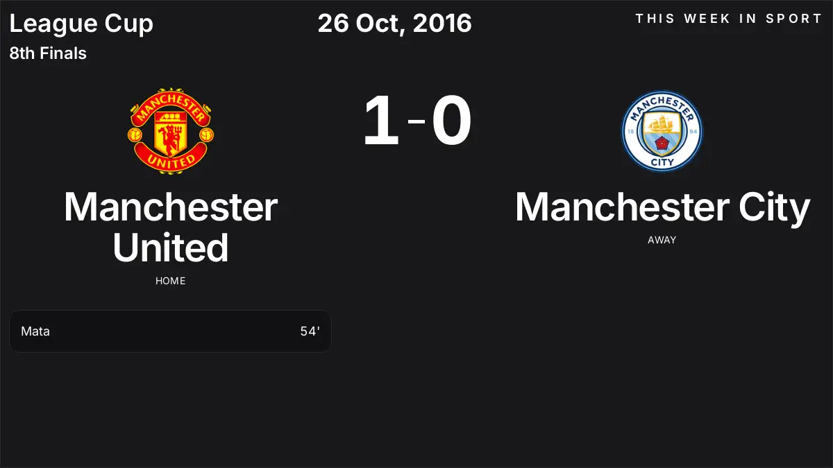 Report: Manchester United vs Manchester City (2016-10-26)