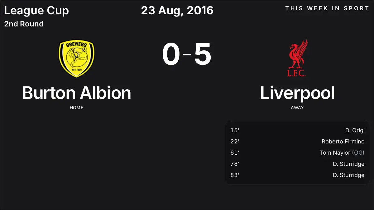 Report: Burton Albion vs Liverpool (2016-08-23)