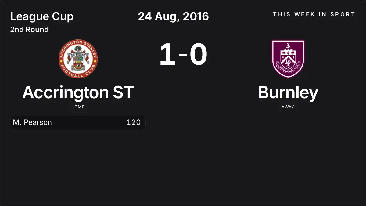 Report: Accrington ST vs Burnley (2016-08-24)