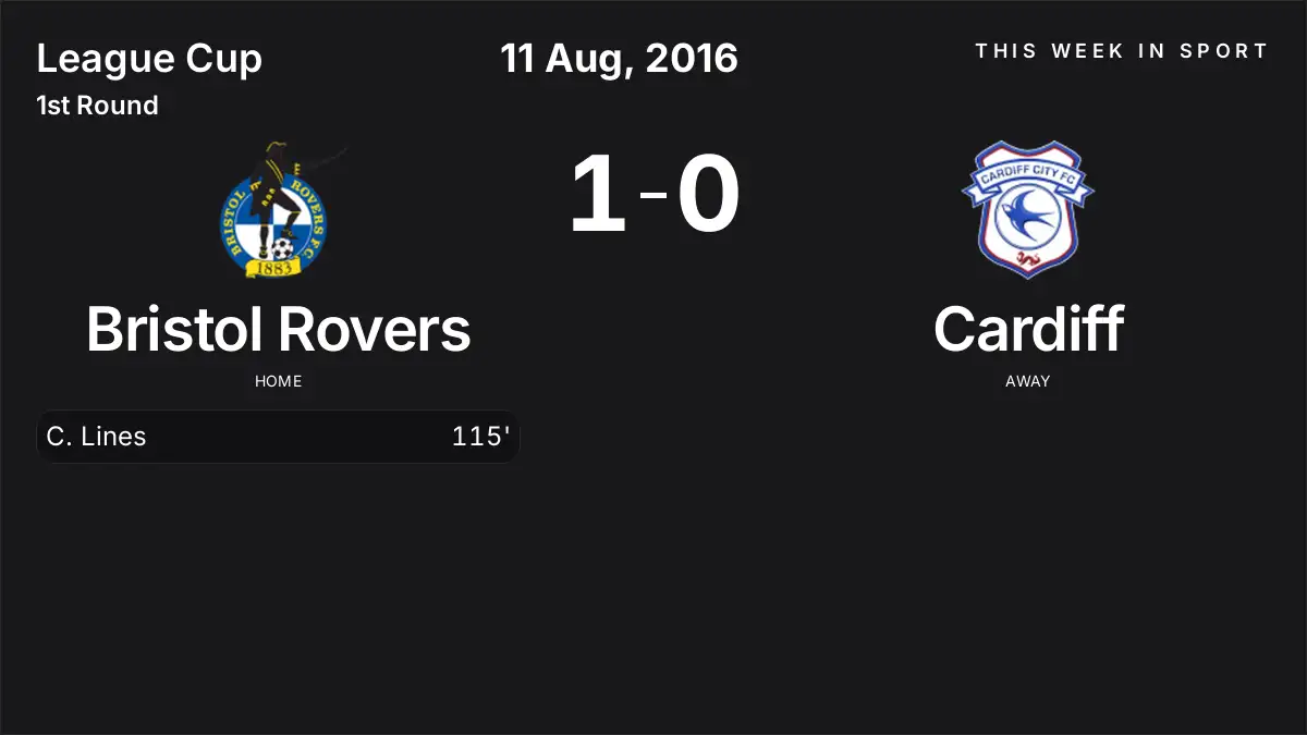 Report: Bristol Rovers vs Cardiff (2016-08-11)
