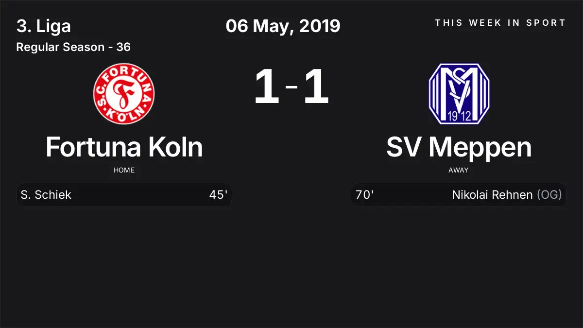 Report: Fortuna Koln vs SV Meppen (2019-05-06)