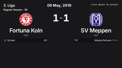 Report: Fortuna Koln vs SV Meppen (2019-05-06)