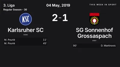 Report: Karlsruher SC vs SG Sonnenhof Grossaspach (2019-05-04)