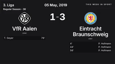 Report: VfR Aalen vs Eintracht Braunschweig (2019-05-05)
