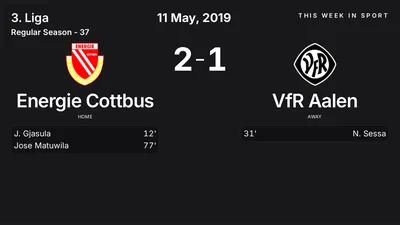 Report: Energie Cottbus vs VfR Aalen (2019-05-11)