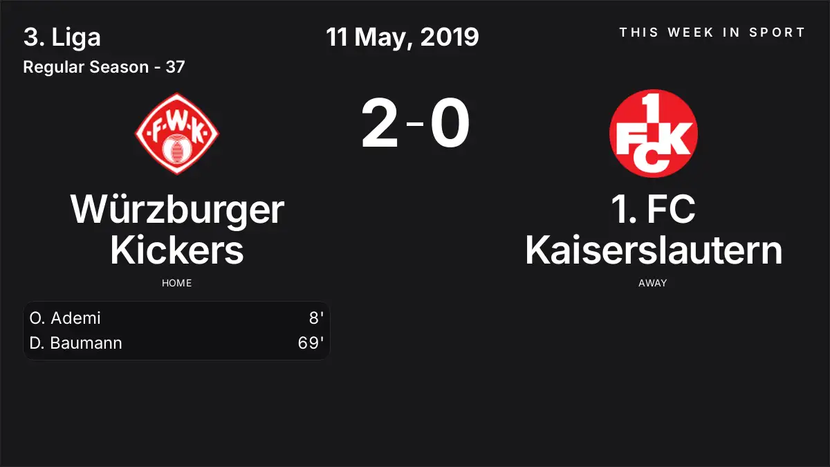 Report: Würzburger Kickers vs 1. FC Kaiserslautern (2019-05-11)