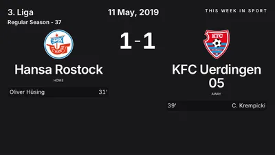 Report: Hansa Rostock vs KFC Uerdingen 05 (2019-05-11)