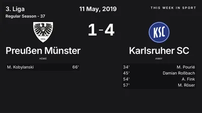 Report: Preußen Münster vs Karlsruher SC (2019-05-11)