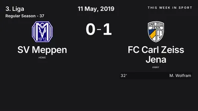 Report: SV Meppen vs FC Carl Zeiss Jena (2019-05-11)