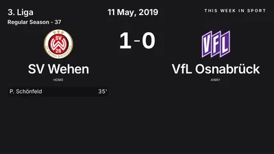 Report: SV Wehen vs VfL Osnabrück (2019-05-11)