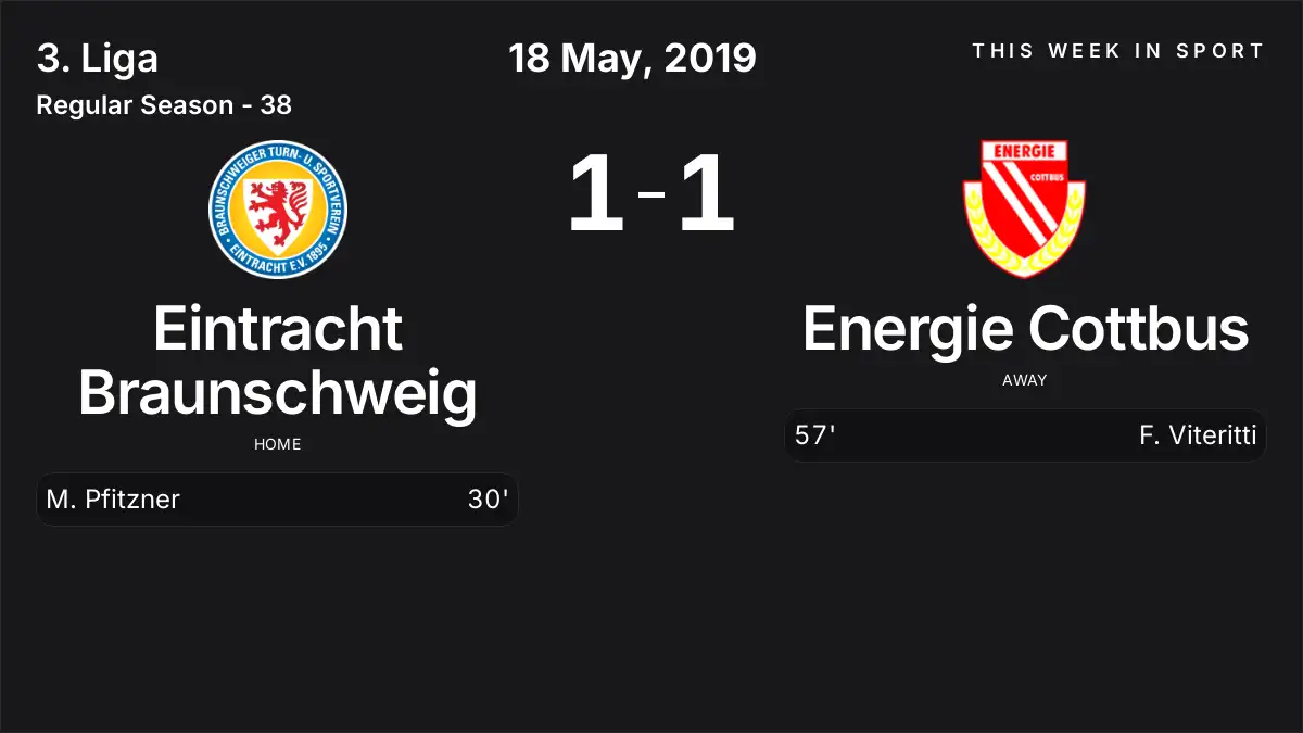 Report: Eintracht Braunschweig vs Energie Cottbus (2019-05-18)