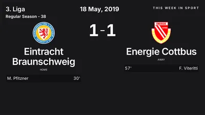 Report: Eintracht Braunschweig vs Energie Cottbus (2019-05-18)