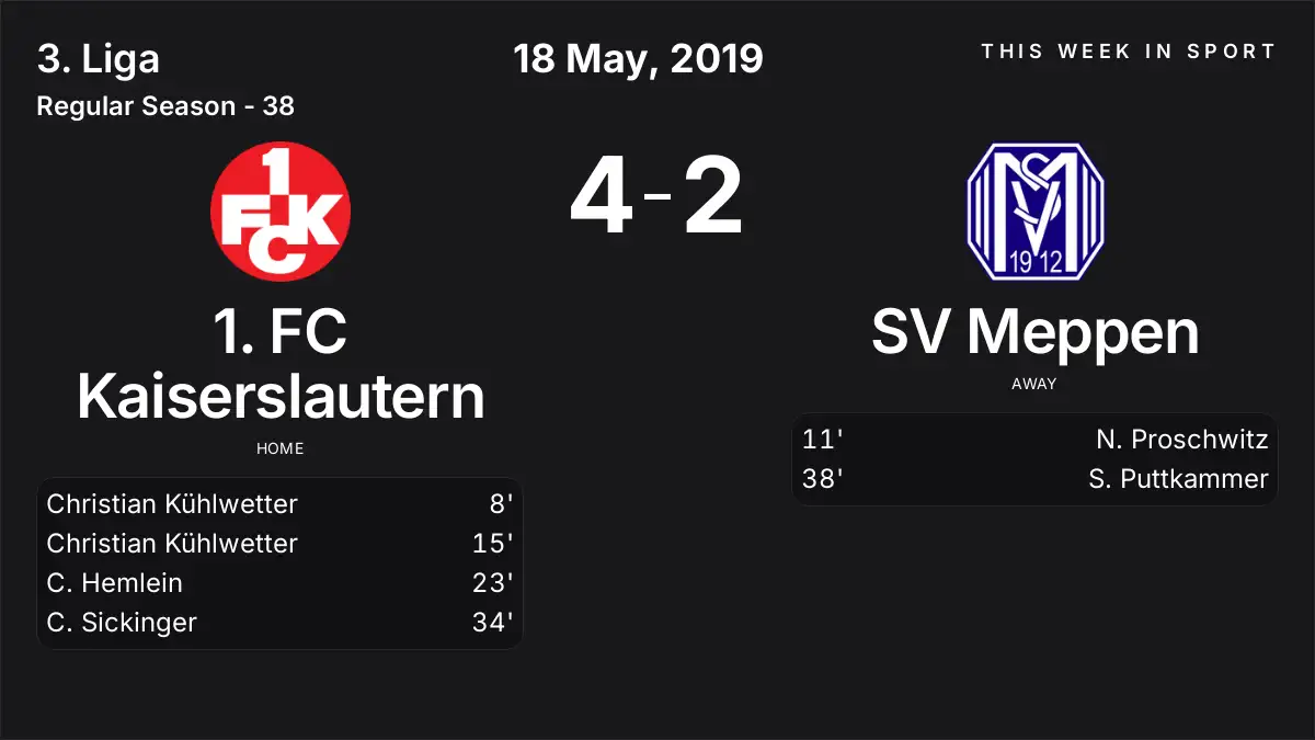 Report: 1. FC Kaiserslautern vs SV Meppen (2019-05-18)
