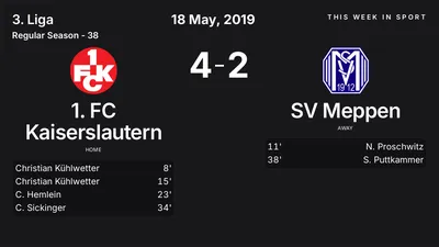 Report: 1. FC Kaiserslautern vs SV Meppen (2019-05-18)