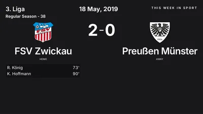 Report: FSV Zwickau vs Preußen Münster (2019-05-18)