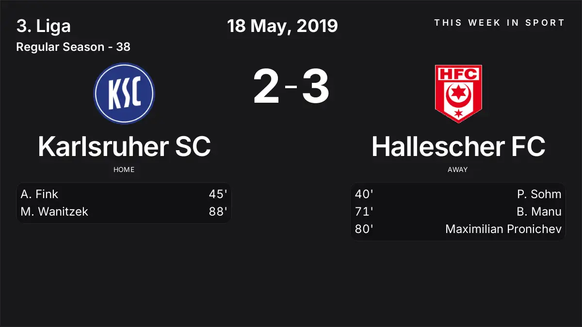 Report: Karlsruher SC vs Hallescher FC (2019-05-18)