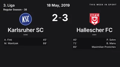 Report: Karlsruher SC vs Hallescher FC (2019-05-18)