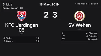 Report: KFC Uerdingen 05 vs SV Wehen (2019-05-18)