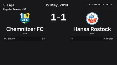Report: Chemnitzer FC vs Hansa Rostock (2018-05-12)