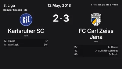 Report: Karlsruher SC vs FC Carl Zeiss Jena (2018-05-12)