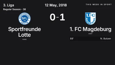 Report: Sportfreunde Lotte vs 1. FC Magdeburg (2018-05-12)